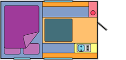 Layout TRAIL 200