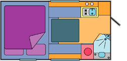 Layout TRAIL 230