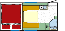 Cellule de voyage 260 S